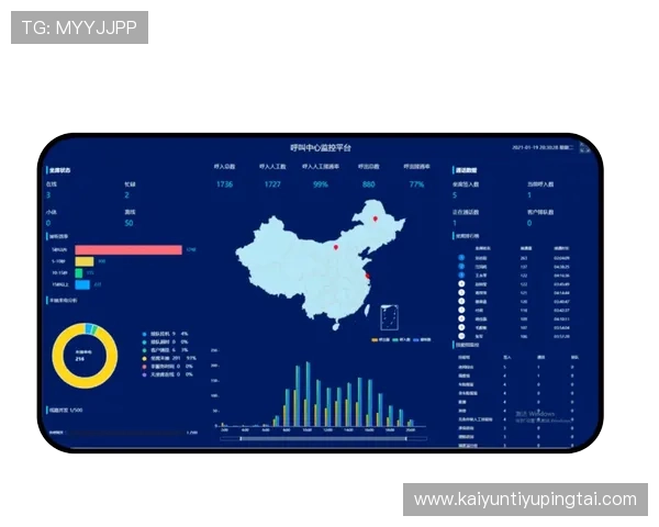 开云网页版客服中心：提升客户满意度的专业服务流程与操作建议