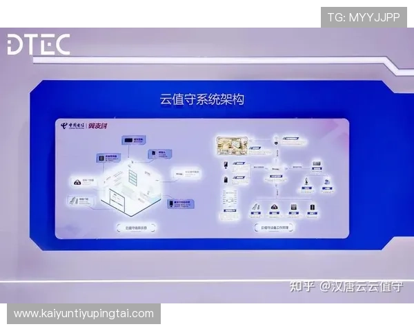 云开在线官网技术支持与服务体系提供全天候专业技术保障与咨询