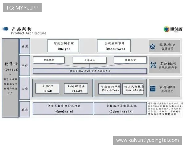 开云体育：利用大数据技术优化赛事组织与管理，提升赛事运行效率