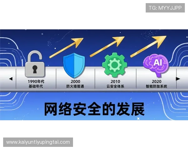 开云九游娱乐app登录安全保障措施确保玩家账号信息安全与隐私保护