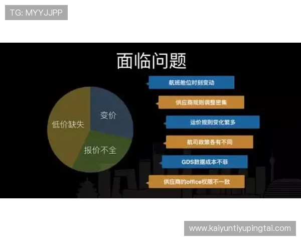 开云下载滚球盘平台功能介绍,涵盖实时比分、赛事分析和多样化投注选项 开云下载滚球盘平台功能介绍,涵盖实时比分、赛事分析和多样化投注选项